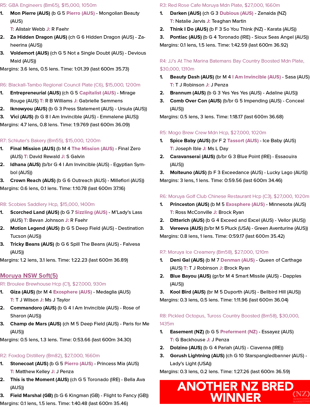 R5: GBA Engineers (Bm65), $15,000, 1050m 1. Mon Pierre (AUS) (b G 5 Pierro (AUS) Mongolian Beauty (AUS) T: Alistair W...