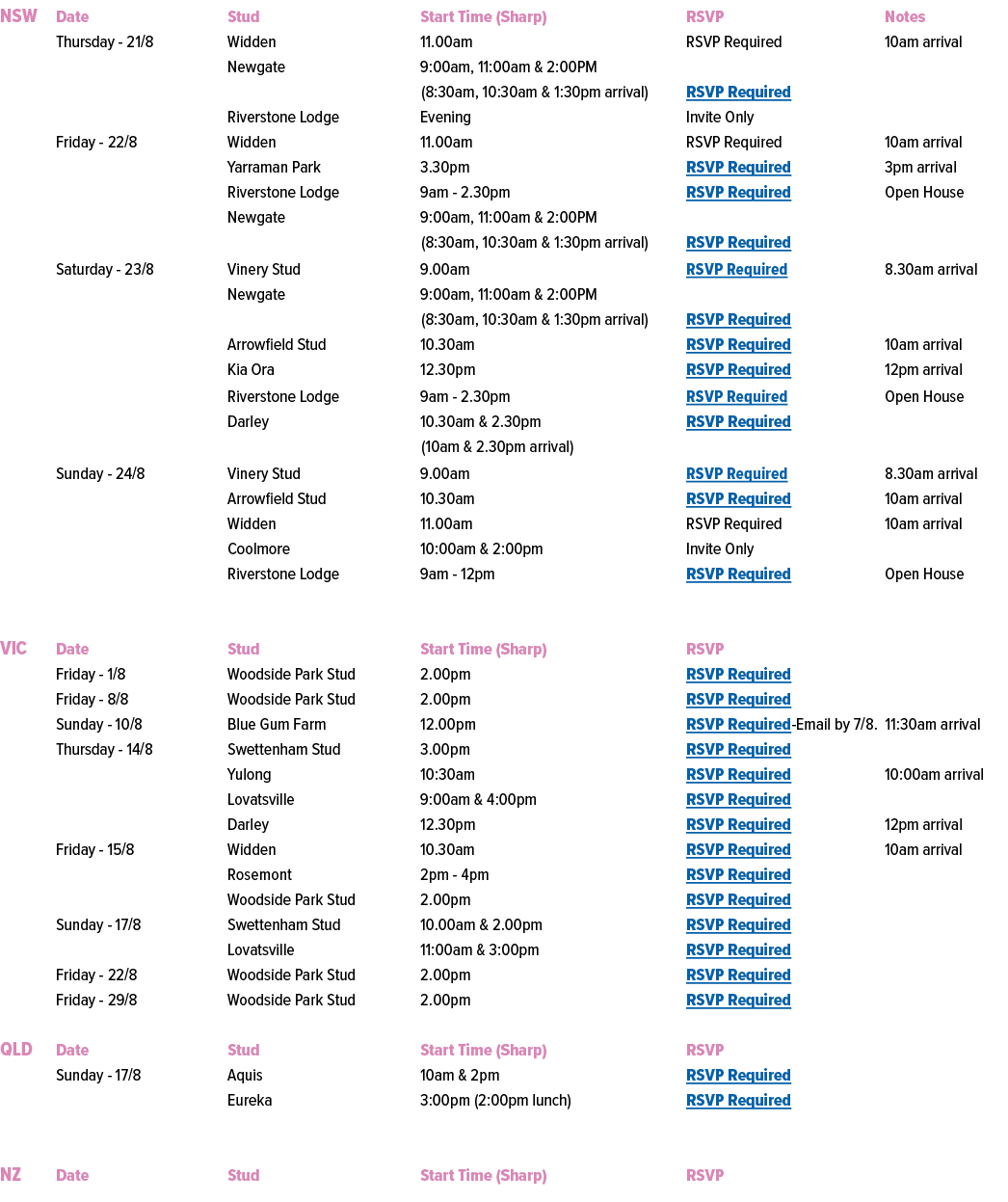 NSW Date Stud Start Time (Sharp) RSVP Notes Thursday 21/8 Widden 11.00am RSVP Required 10am arrival Newgate 9:00am, 1...
