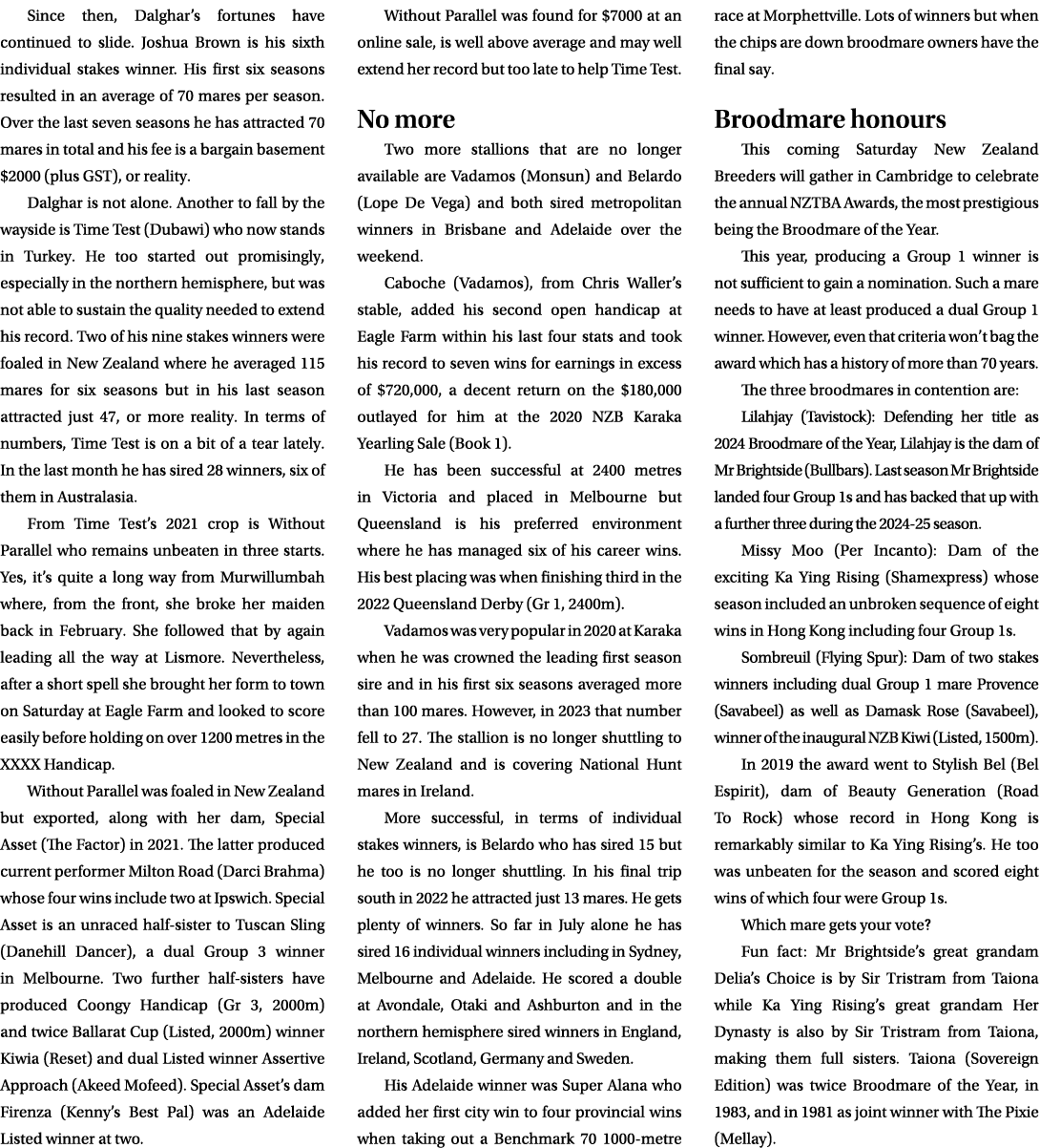 Since then, Dalghar’s fortunes have continued to slide. Joshua Brown is his sixth individual stakes winner. His first...