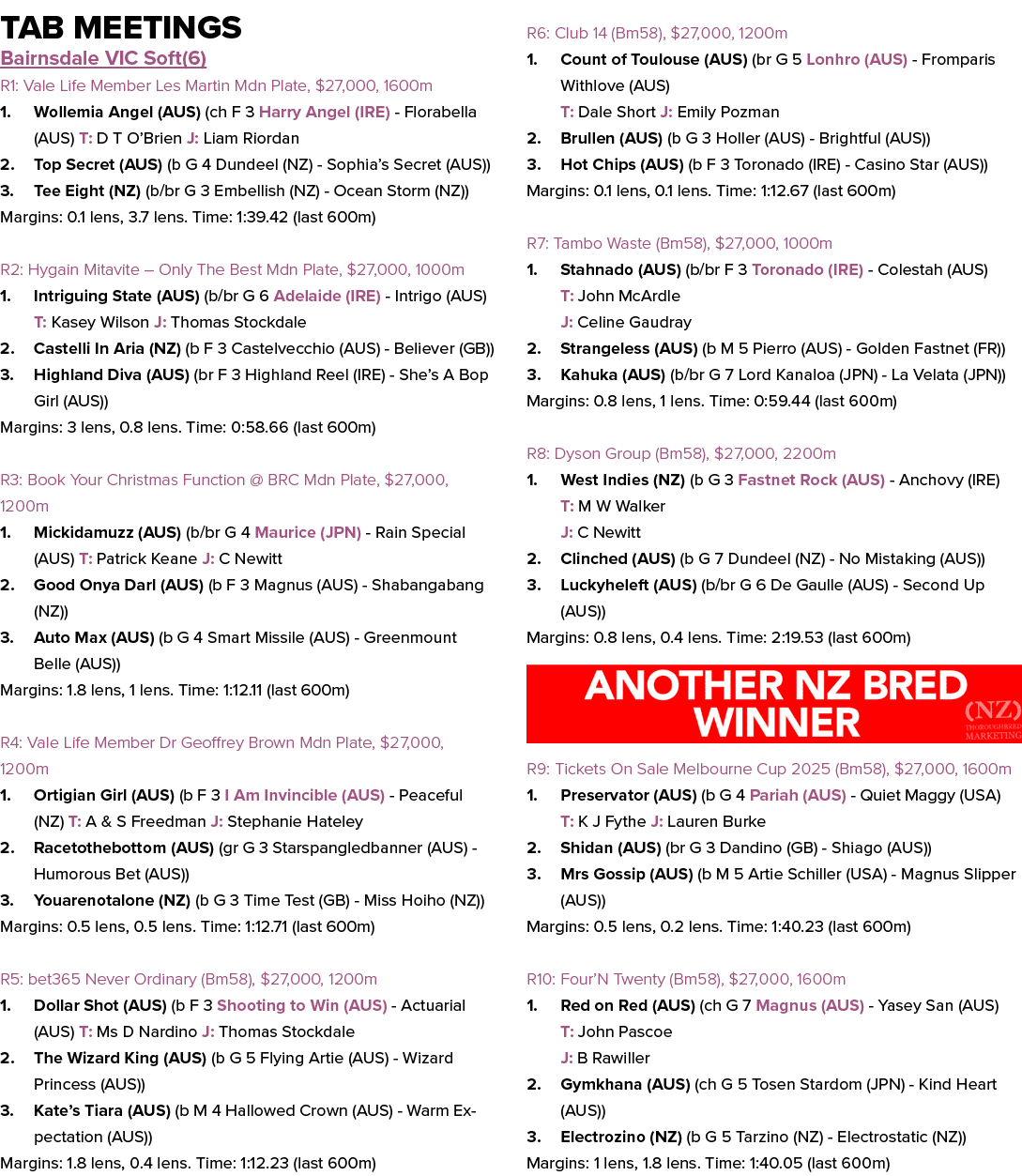 Tab Meetings Bairnsdale VIC Soft(6) R1: Vale Life Member Les Martin Mdn Plate, $27,000, 1600m 1. Wollemia Angel (AUS)...