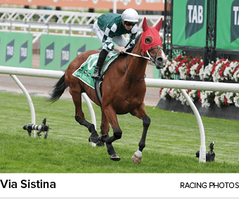 Via Sistina racing photo