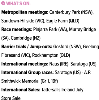 ￼ What's on: Metropolitan meetings: Canterbury Park (NSW), Sandown Hillside (VIC), Eagle Farm (QLD) Race meetings: Pi...