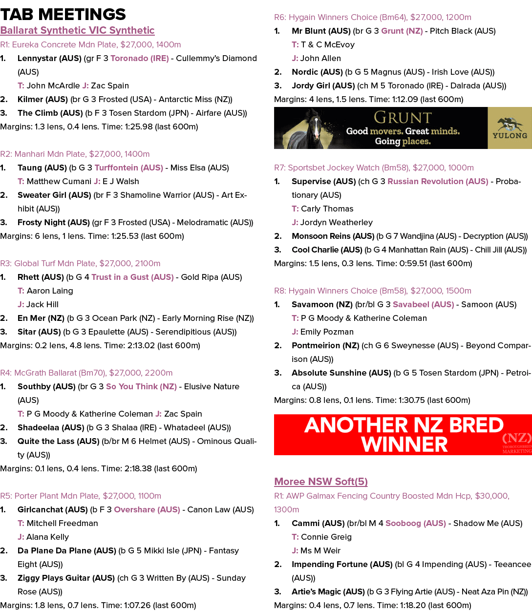 Tab Meetings Ballarat Synthetic VIC Synthetic R1: Eureka Concrete Mdn Plate, $27,000, 1400m 1. Lennystar (AUS) (gr F ...