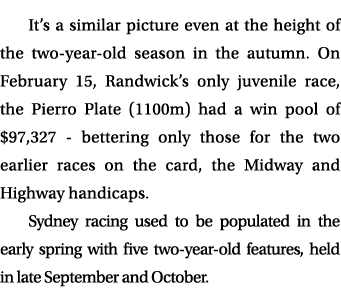 It’s a similar picture even at the height of the two year old season in the autumn. On February 15, Randwick’s only j...