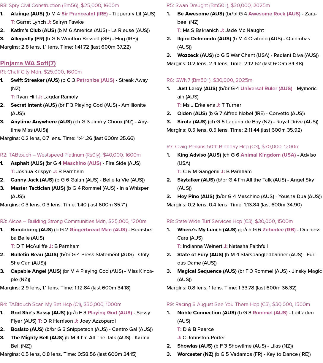 R8: Spry Civil Construction (Bm56), $25,000, 1600m 1. Alainge (AUS) (b M 4 Sir Prancealot (IRE) Tipperary Lil (AUS) T...