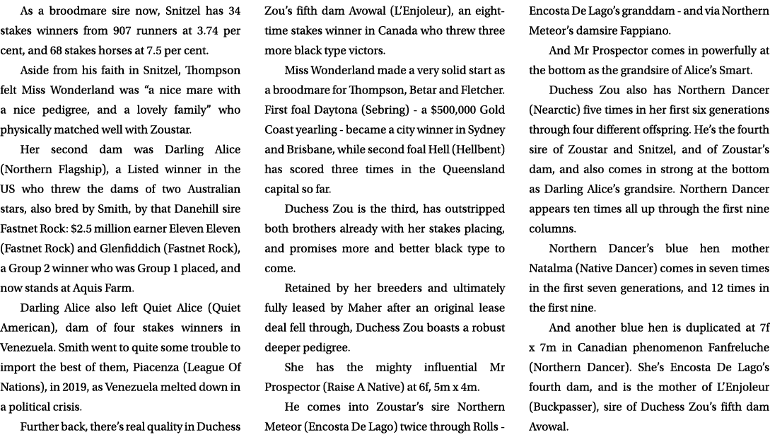 As a broodmare sire now, Snitzel has 34 stakes winners from 907 runners at 3.74 per cent, and 68 stakes horses at 7.5...