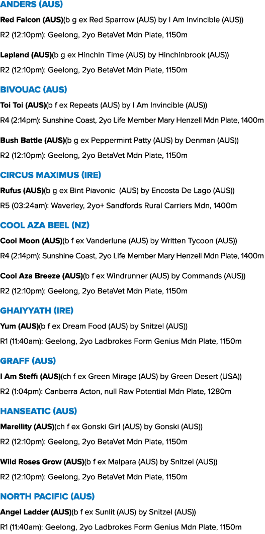 Anders (AUS) Red Falcon (AUS)(b g ex Red Sparrow (AUS) by I Am Invincible (AUS)) R2 (12:10pm): Geelong, 2yo BetaVet M...