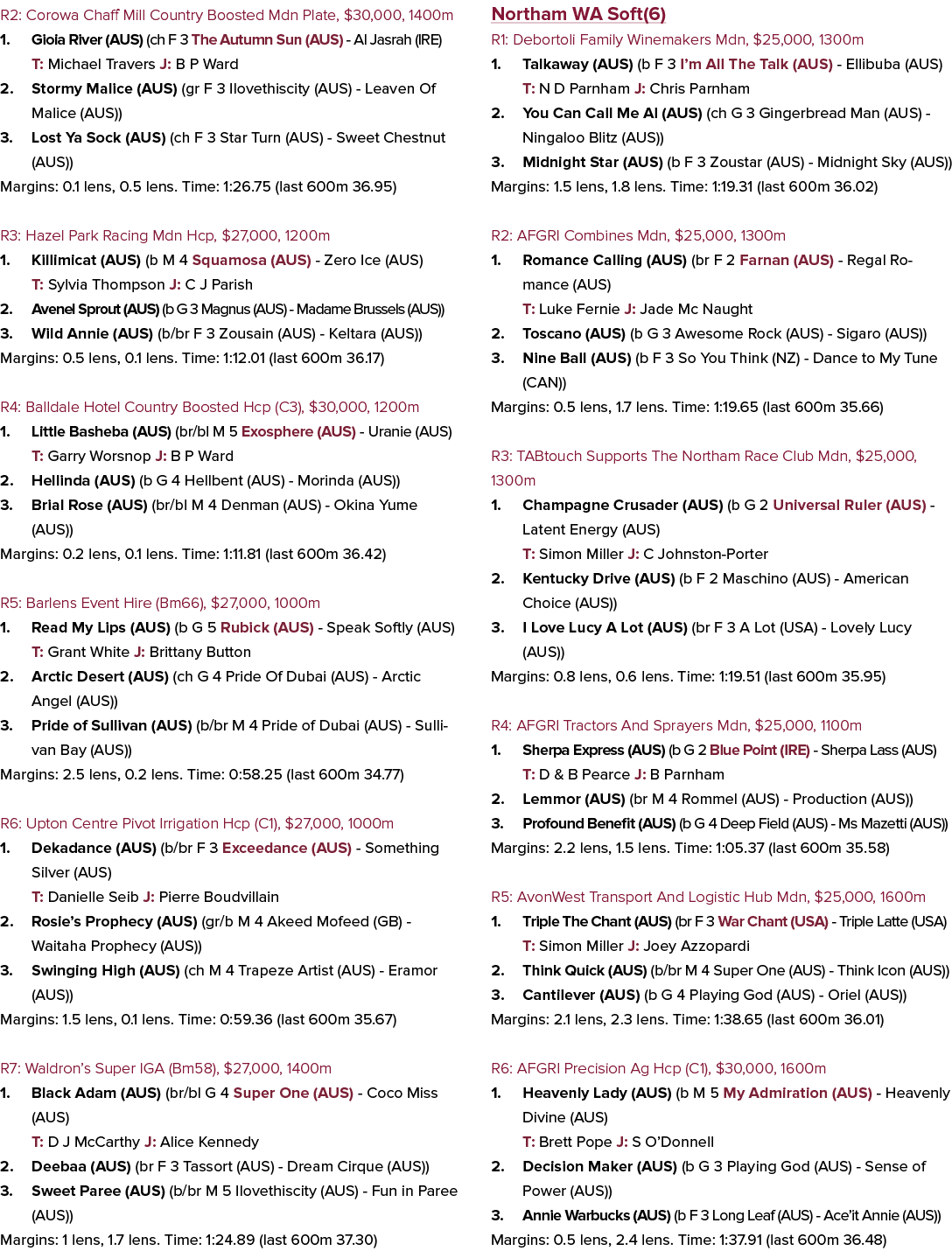 R2: Corowa Chaff Mill Country Boosted Mdn Plate, $30,000, 1400m 1. Gioia River (AUS) (ch F 3 The Autumn Sun (AUS) Al ...