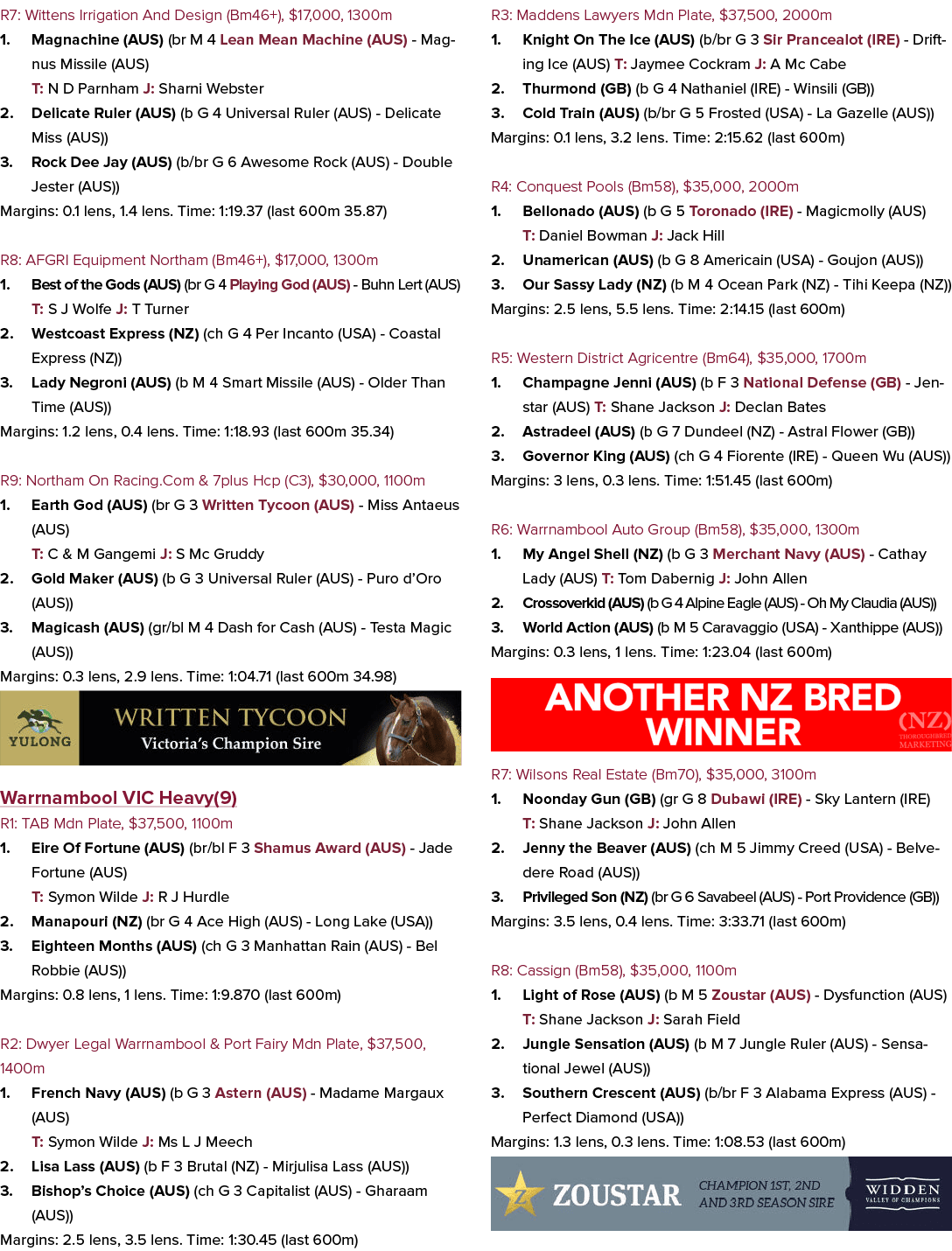 R7: Wittens Irrigation And Design (Bm46+), $17,000, 1300m 1. Magnachine (AUS) (br M 4 Lean Mean Machine (AUS) Magnus ...