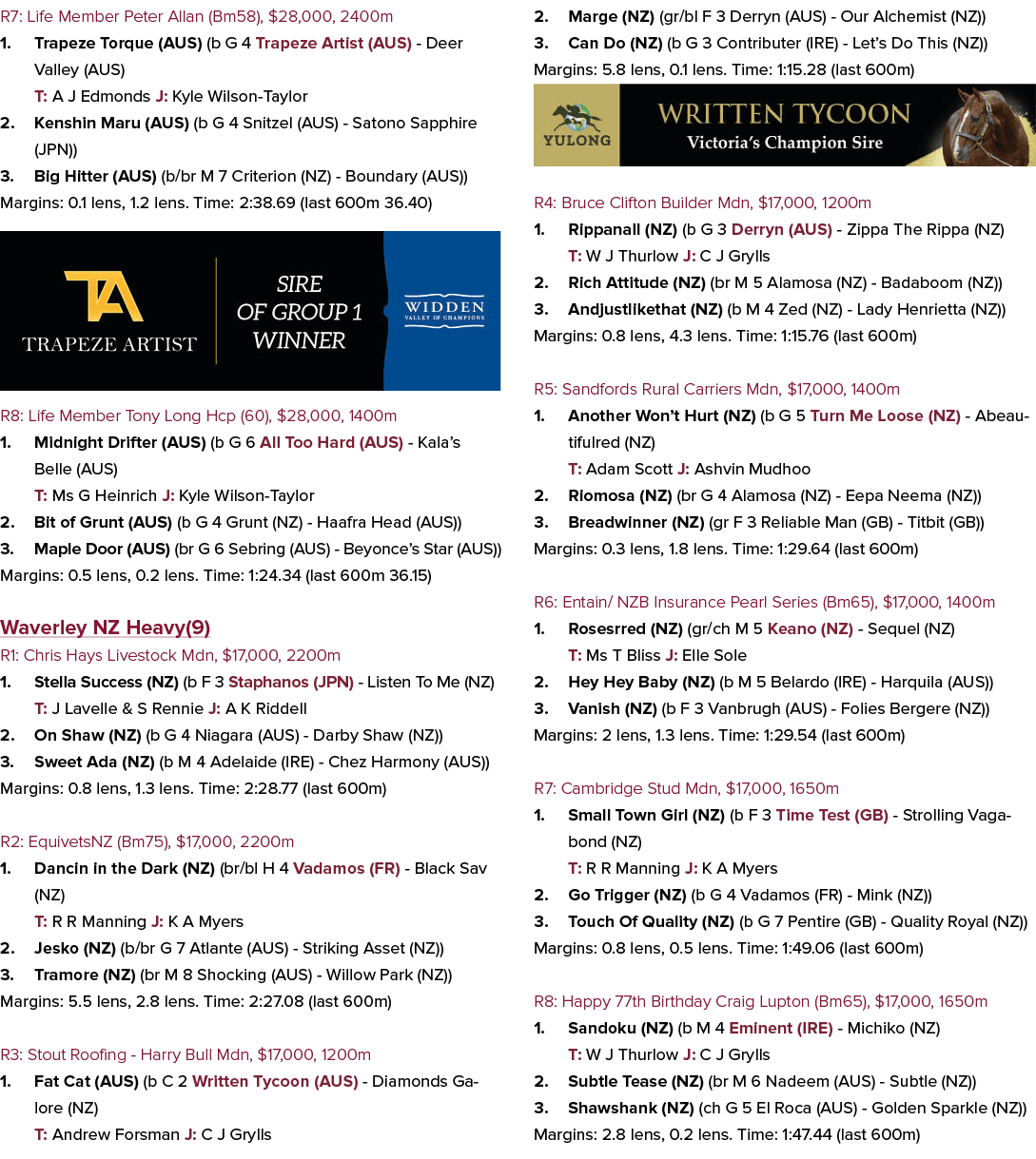 R7: Life Member Peter Allan (Bm58), $28,000, 2400m 1. Trapeze Torque (AUS) (b G 4 Trapeze Artist (AUS) Deer Valley (A...