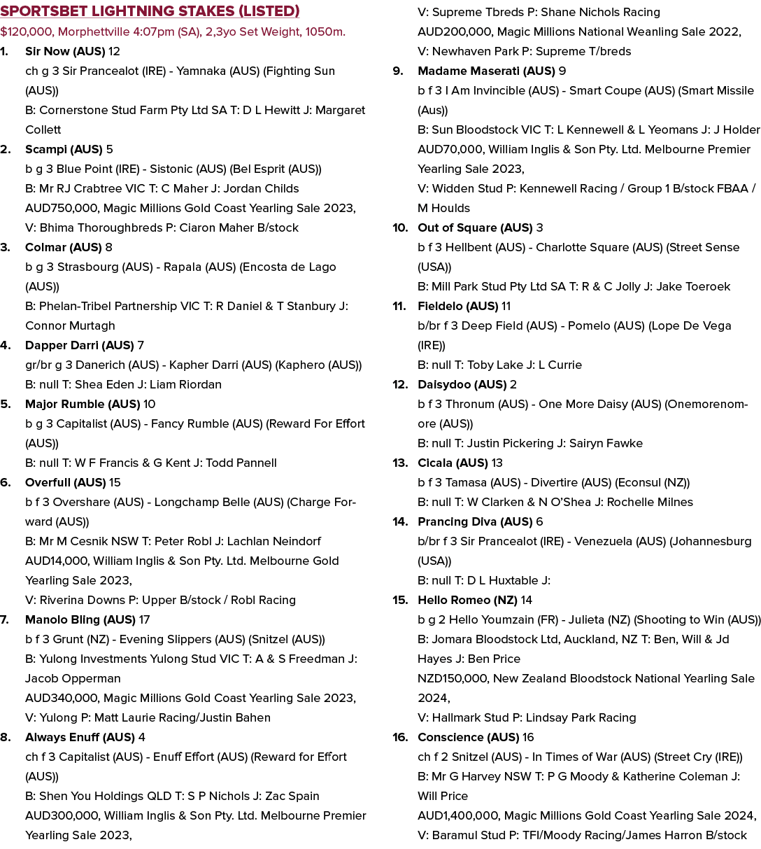 Sportsbet Lightning Stakes (Listed) $120,000, Morphettville 4:07pm (SA), 2,3yo Set Weight, 1050m. 1. Sir Now (AUS) 12...