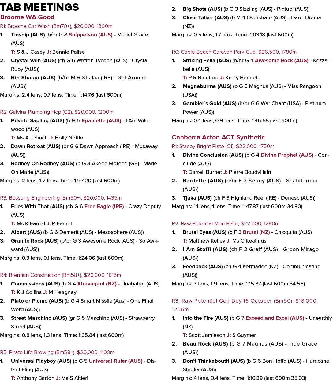 Tab Meetings Broome WA Good R1: Broome Car Wash (Bm70+), $20,000, 1300m 1. Tinsnip (AUS) (b/br G 8 Snippetson (AUS) M...