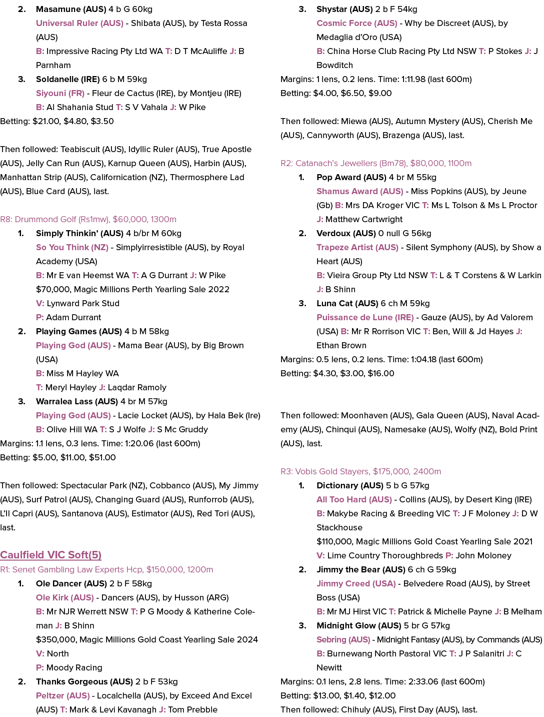 2. Masamune (AUS) 4 b G 60kg Universal Ruler (AUS) Shibata (AUS), by Testa Rossa (AUS) B: Impressive Racing Pty Ltd W...