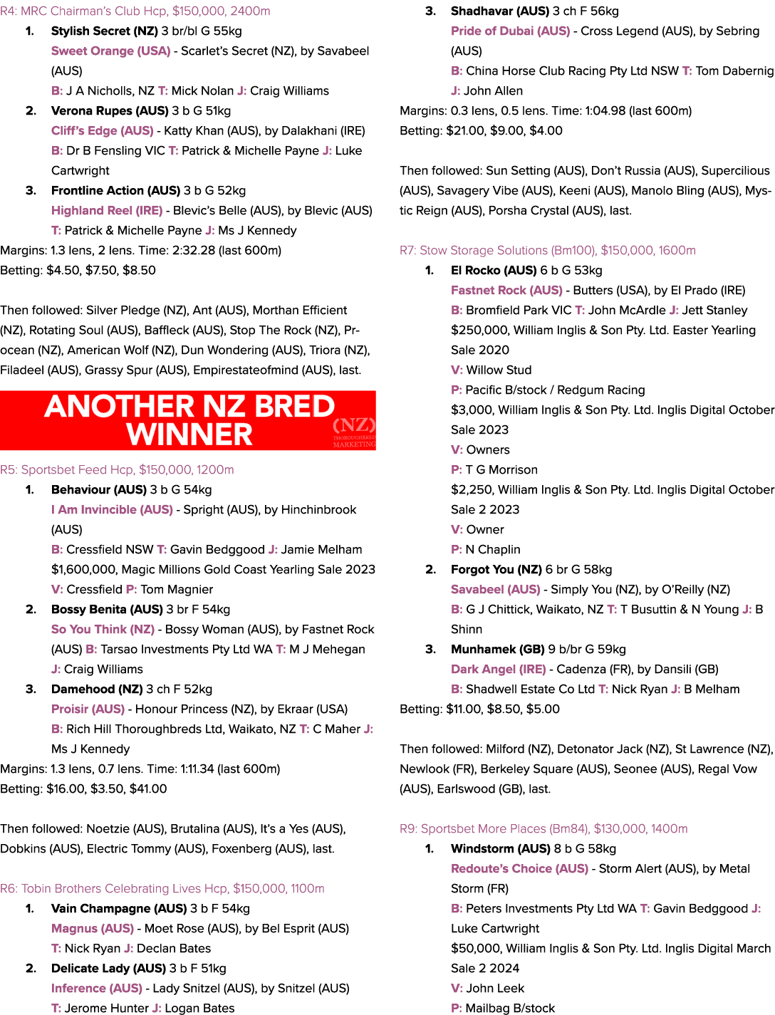 R4: MRC Chairman’s Club Hcp, $150,000, 2400m 1. Stylish Secret (NZ) 3 br/bl G 55kg Sweet Orange (USA) Scarlet’s Secre...