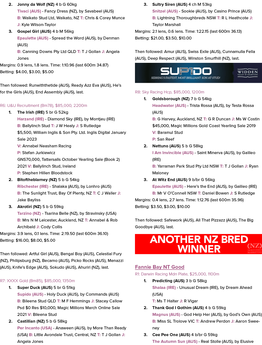 2. Jonny da Wolf (NZ) 4 b G 60kg Tivaci (AUS) Fancy Dress (NZ), by Savabeel (AUS) B: Waikato Stud Ltd, Waikato, NZ T:...