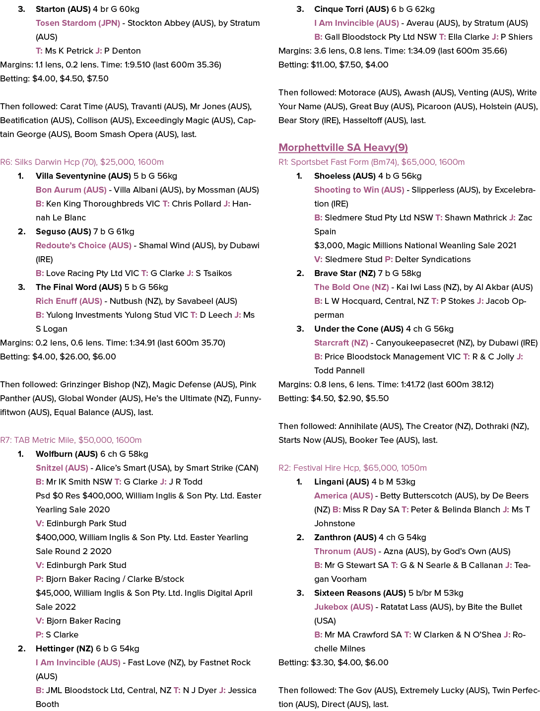 3. Starton (AUS) 4 br G 60kg Tosen Stardom (JPN) Stockton Abbey (AUS), by Stratum (AUS) T: Ms K Petrick J: P Denton M...