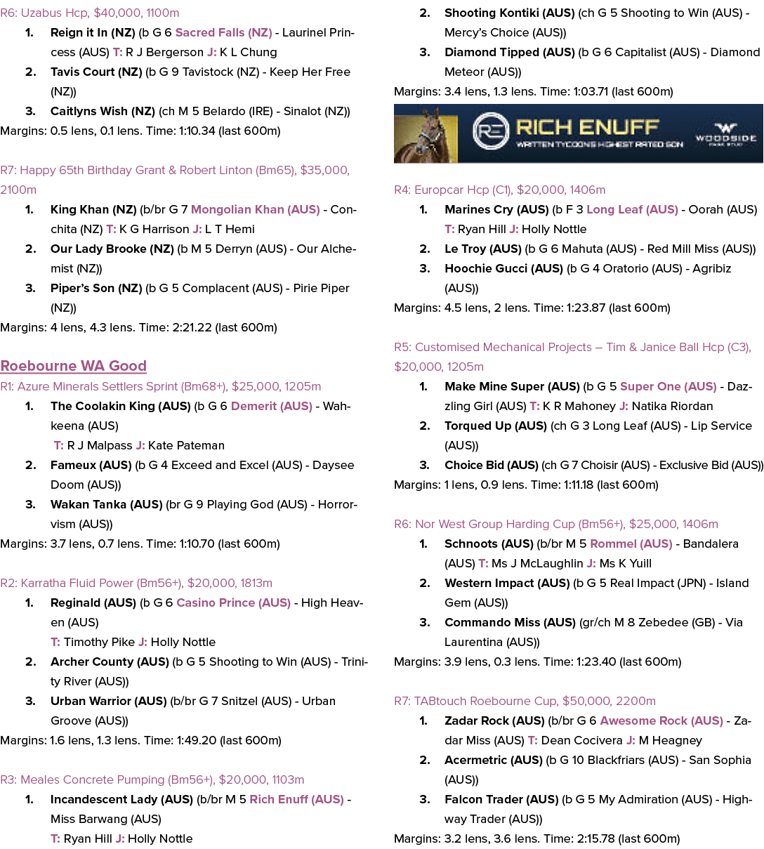 R6: Uzabus Hcp, $40,000, 1100m 1. Reign it In (NZ) (b G 6 Sacred Falls (NZ) Laurinel Princess (AUS) T: R J Bergerson ...