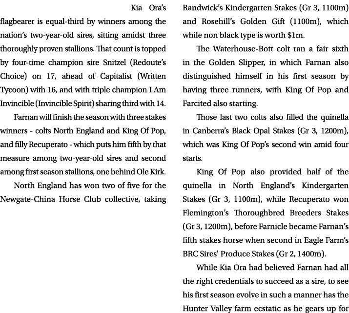  Kia Ora’s flagbearer is equal third by winners among the nation’s two year old sires, sitting amidst three thoroughl...