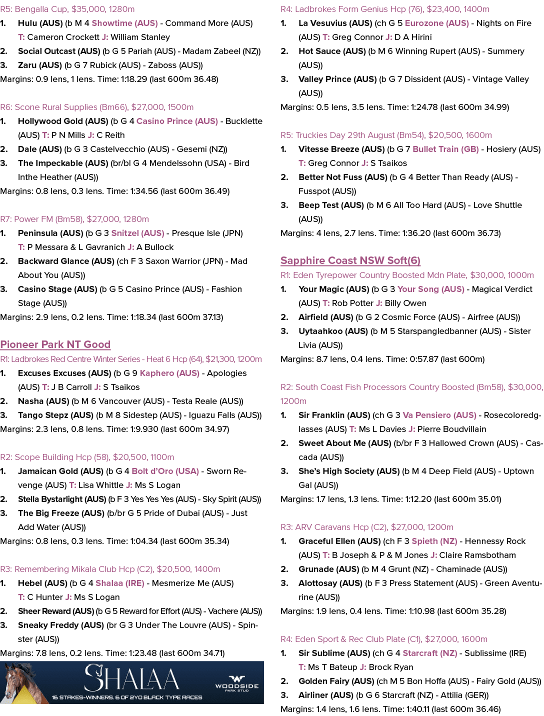 R5: Bengalla Cup, $35,000, 1280m 1. Hulu (AUS) (b M 4 Showtime (AUS) Command More (AUS) T: Cameron Crockett J: Willia...