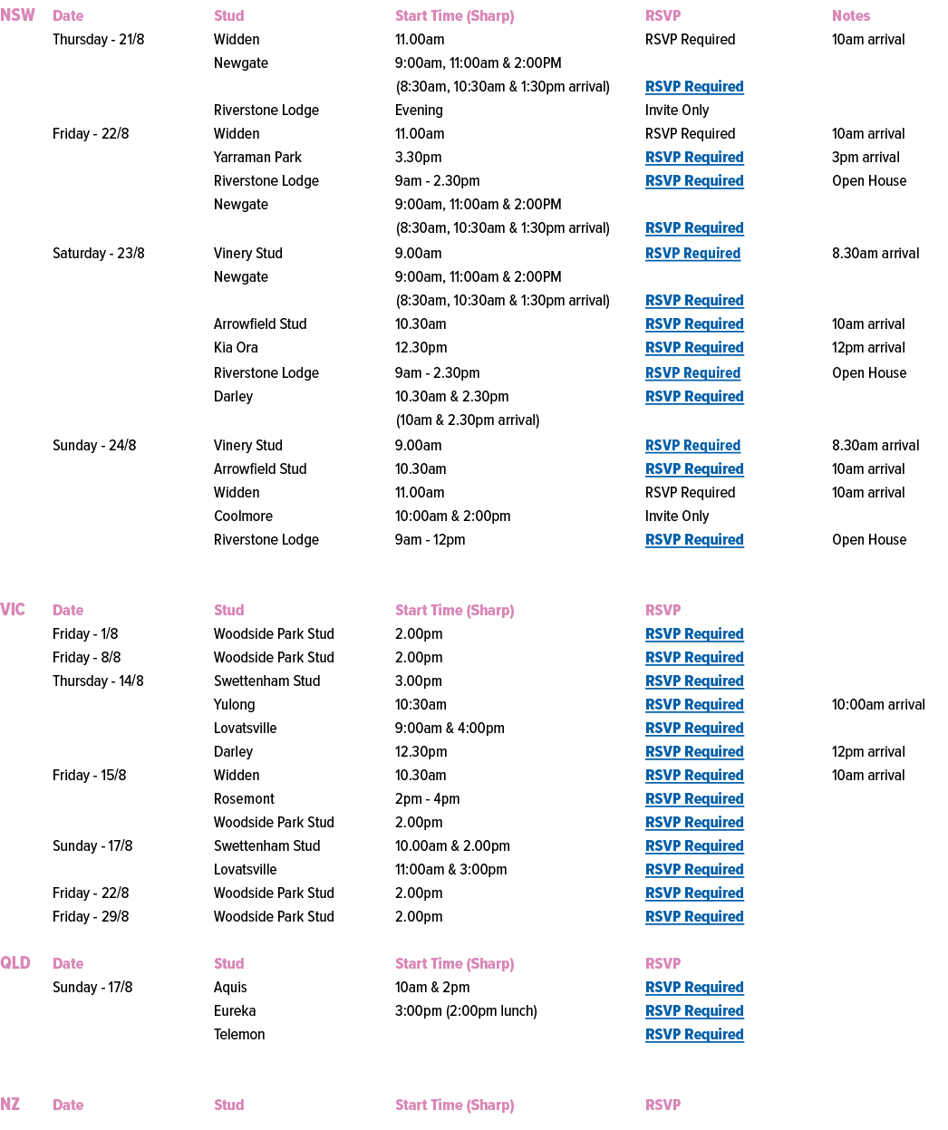 NSW Date Stud Start Time (Sharp) RSVP Notes Thursday 21/8 Widden 11.00am RSVP Required 10am arrival Newgate 9:00am, 1...