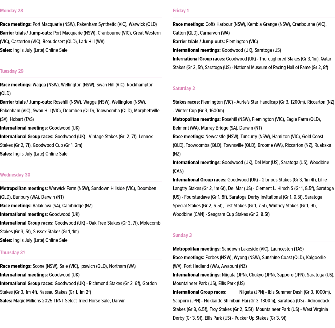 ￼ Race meetings: Port Macquarie (NSW), Pakenham Synthetic (VIC), Warwick (QLD) Barrier trials / Jump outs: Port Macqu...