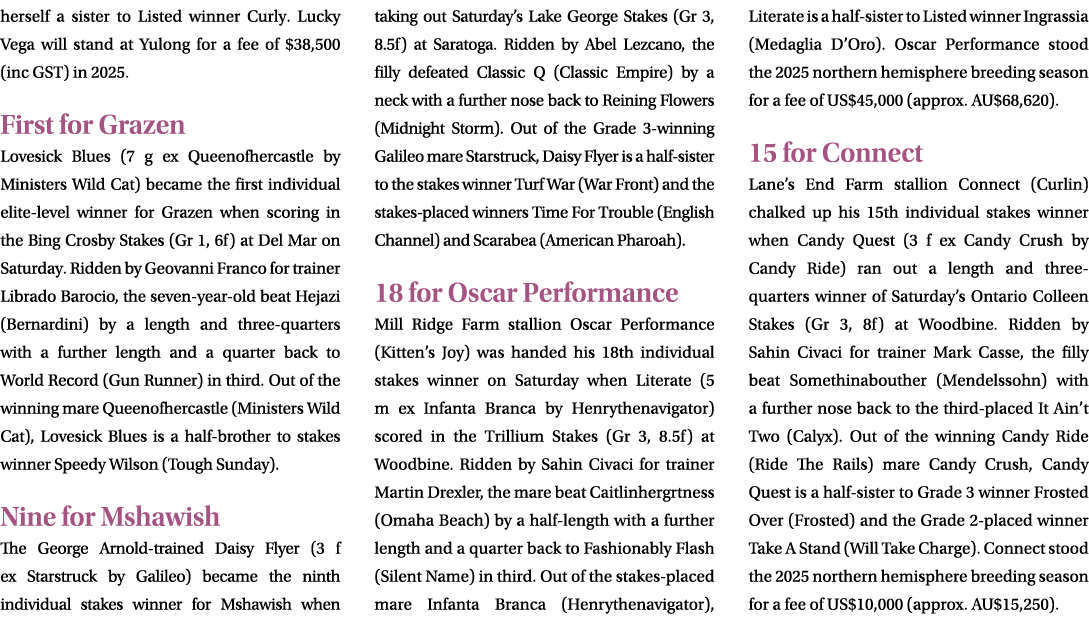herself a sister to Listed winner Curly. Lucky Vega will stand at Yulong for a fee of $38,500 (inc GST) in 2025. Firs...