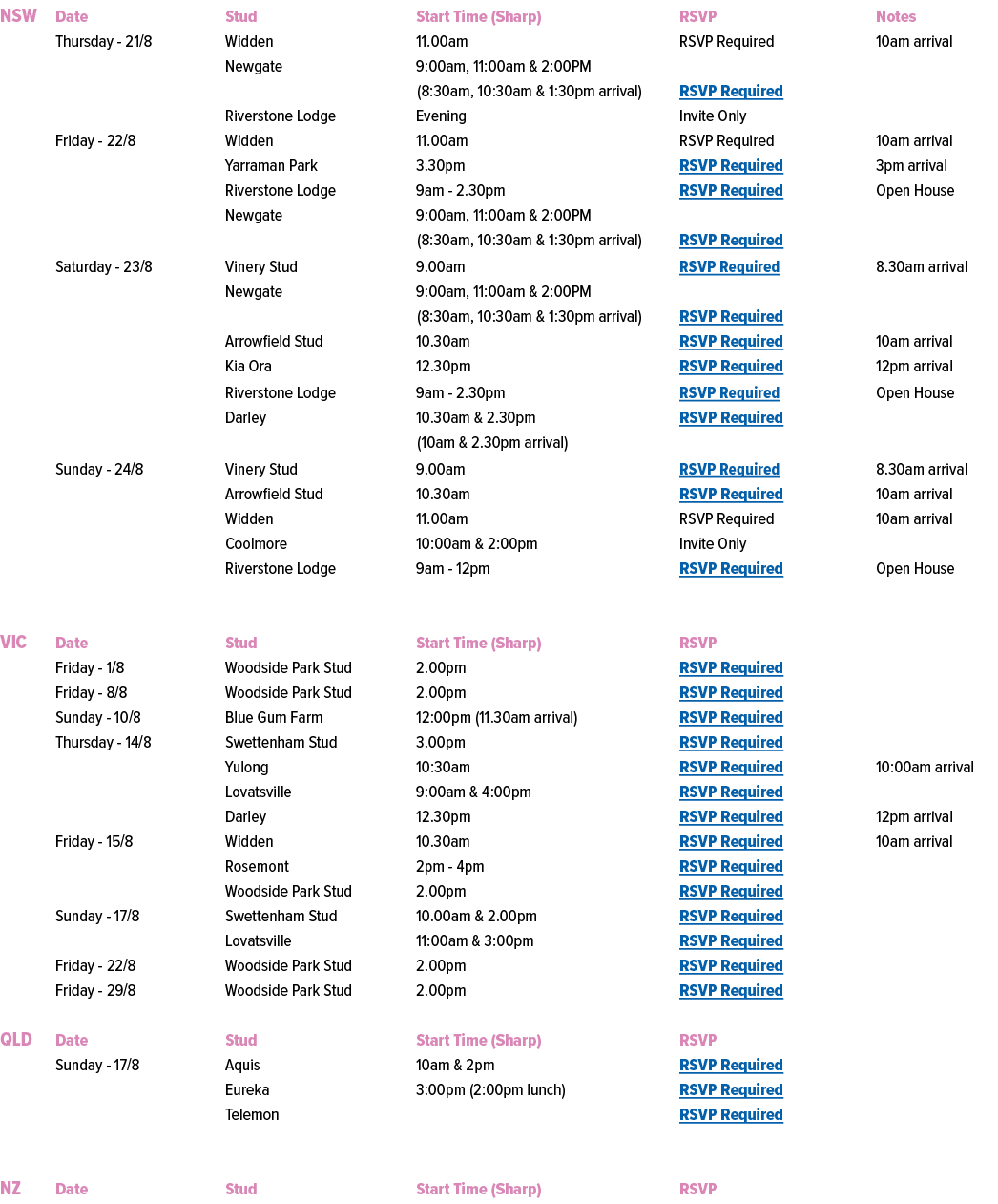 NSW Date Stud Start Time (Sharp) RSVP Notes Thursday 21/8 Widden 11.00am RSVP Required 10am arrival Newgate 9:00am, 1...