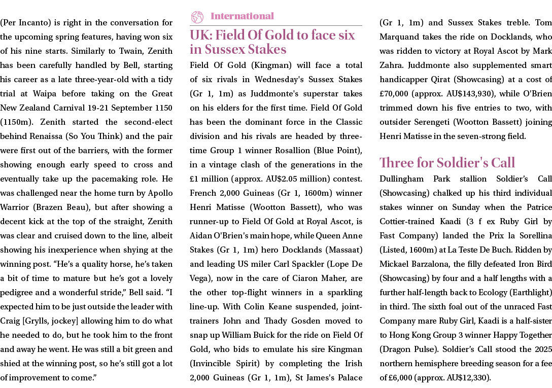 (Per Incanto) is right in the conversation for the upcoming spring features, having won six of his nine starts. Simil...