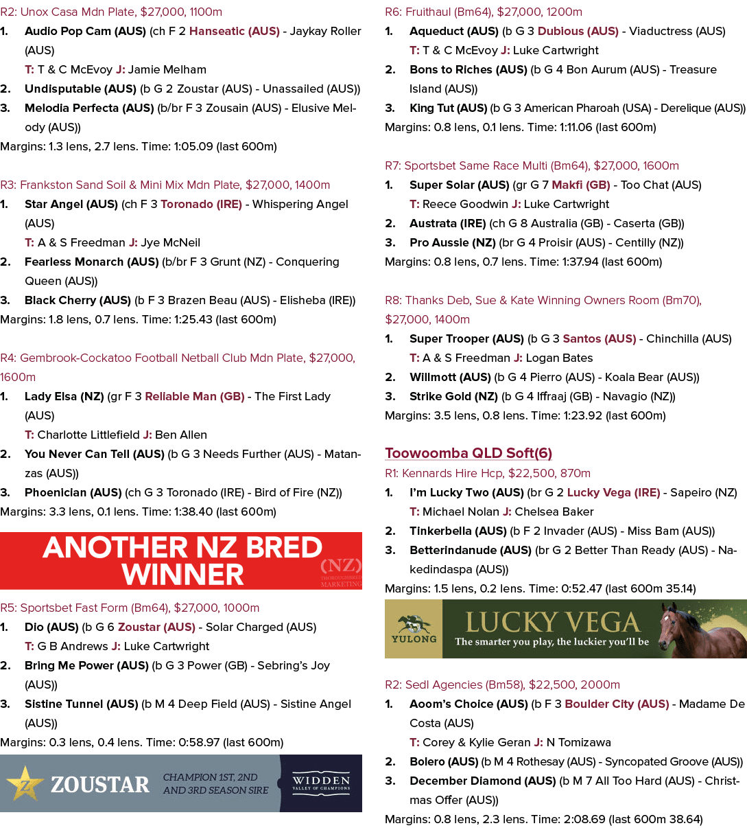 R2: Unox Casa Mdn Plate, $27,000, 1100m 1. Audio Pop Cam (AUS) (ch F 2 Hanseatic (AUS) Jaykay Roller (AUS) T: T & C M...