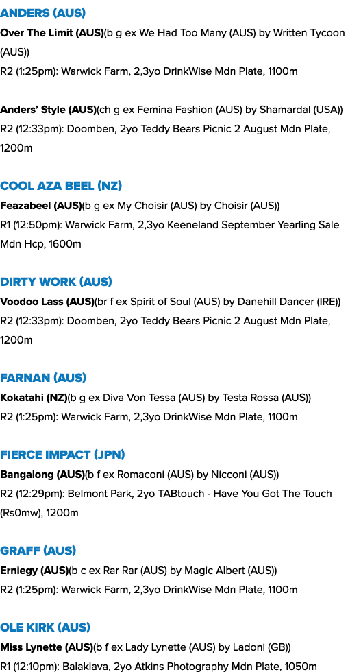 Anders (AUS) Over The Limit (AUS)(b g ex We Had Too Many (AUS) by Written Tycoon (AUS)) R2 (1:25pm): Warwick Farm, 2,...