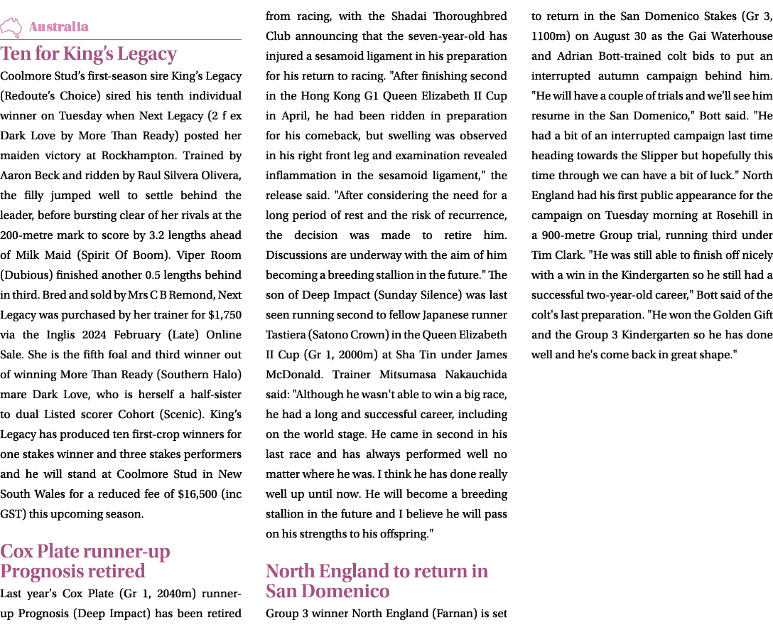 ￼ Ten for King’s Legacy Coolmore Stud’s first season sire King’s Legacy (Redoute’s Choice) sired his tenth individual...