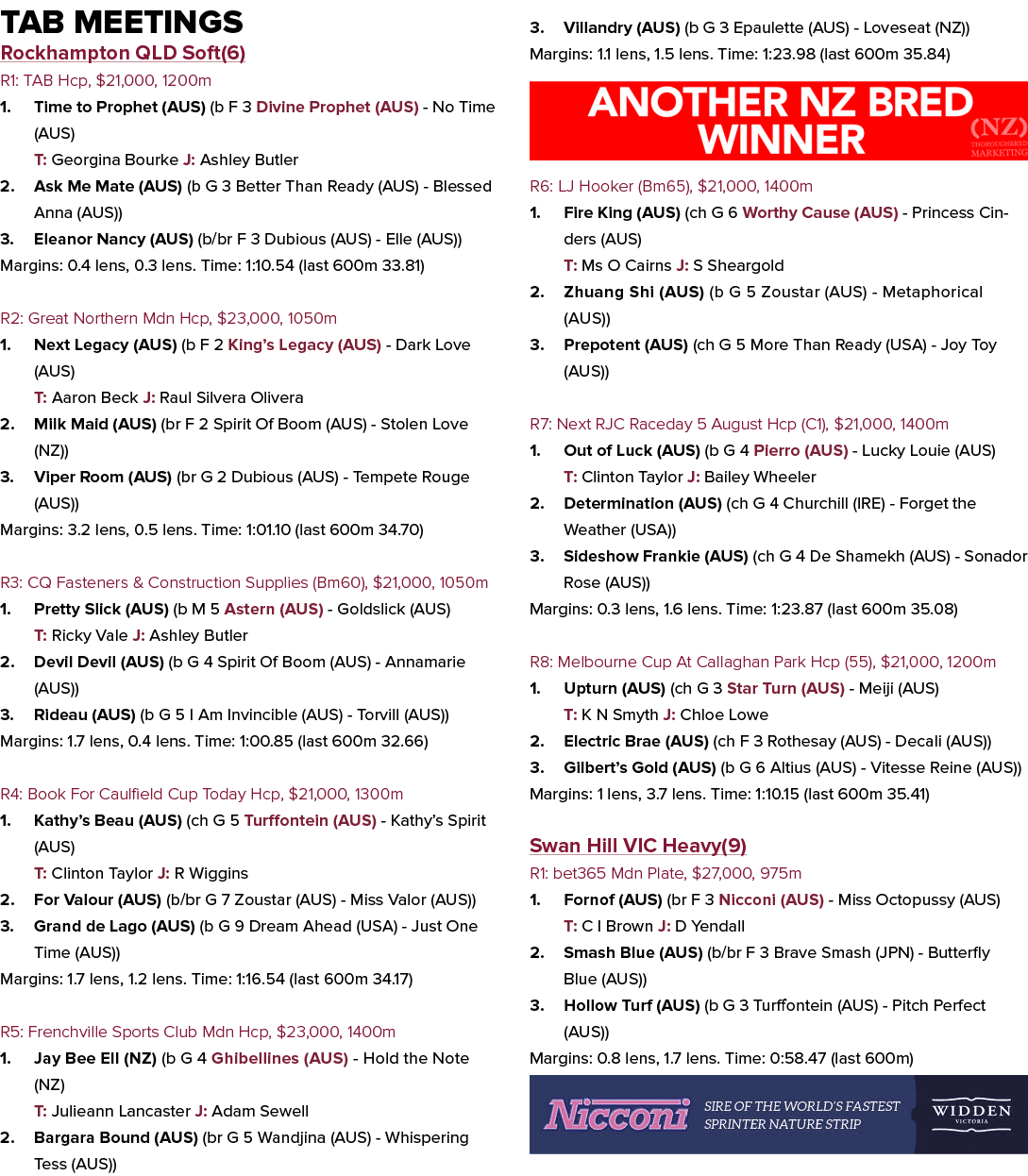 Tab Meetings Rockhampton QLD Soft(6) R1: TAB Hcp, $21,000, 1200m 1. Time to Prophet (AUS) (b F 3 Divine Prophet (AUS)...