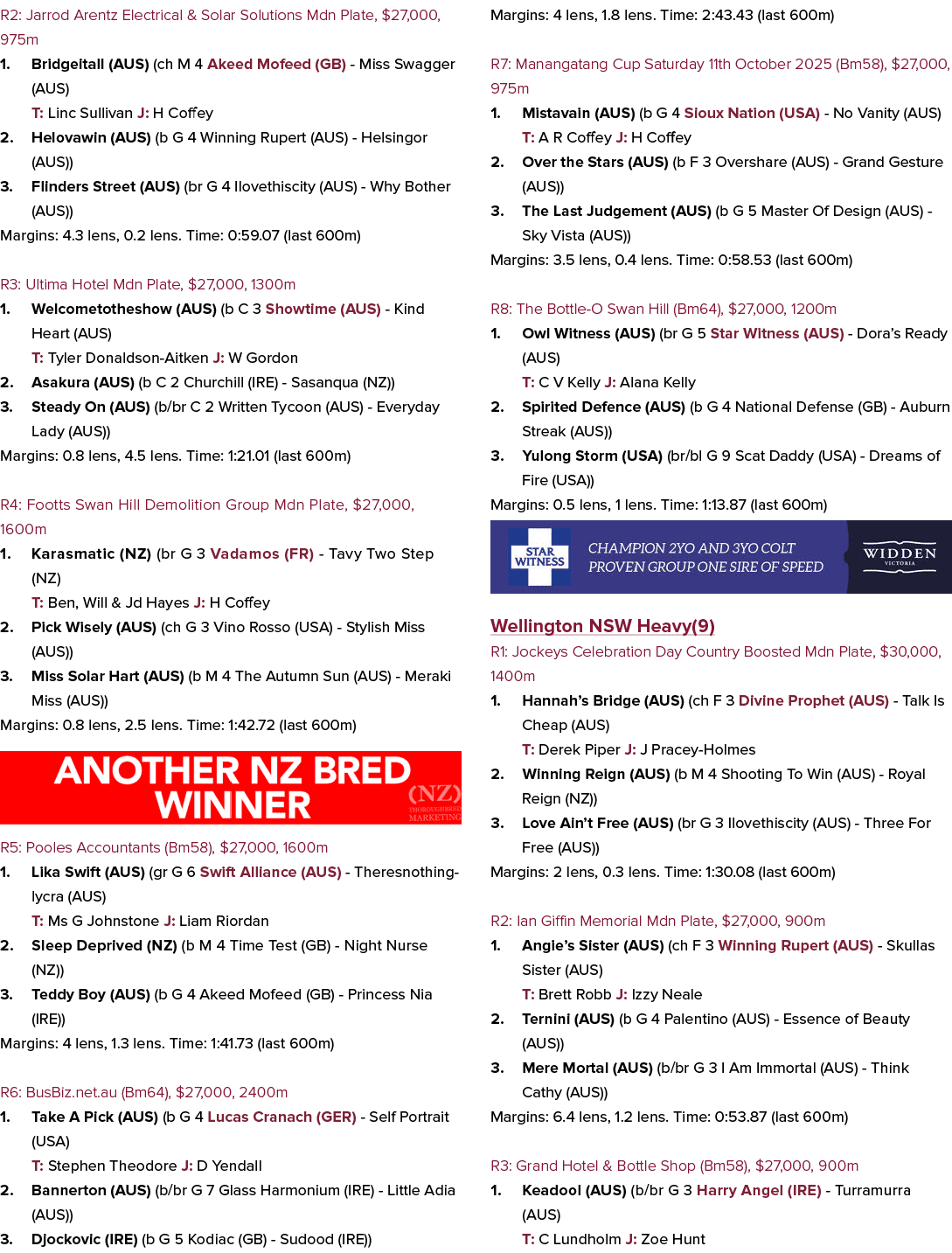 R2: Jarrod Arentz Electrical & Solar Solutions Mdn Plate, $27,000, 975m 1. Bridgeitall (AUS) (ch M 4 Akeed Mofeed (GB...