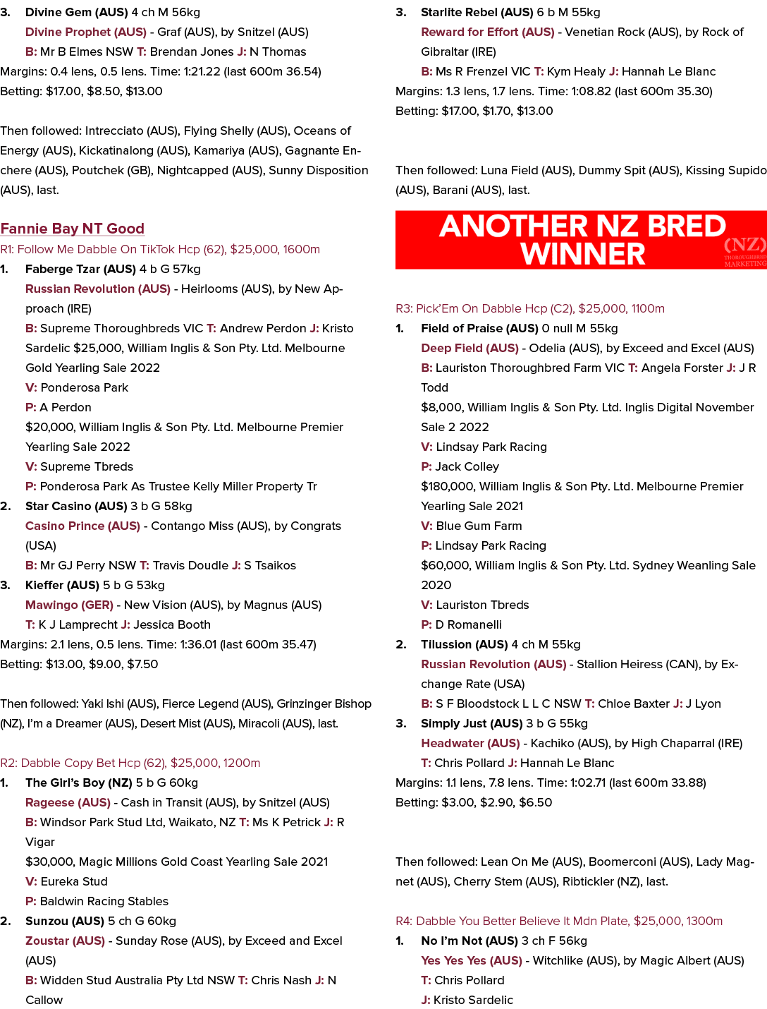 3. Divine Gem (AUS) 4 ch M 56kg Divine Prophet (AUS) Graf (AUS), by Snitzel (AUS) B: Mr B Elmes NSW T: Brendan Jones ...