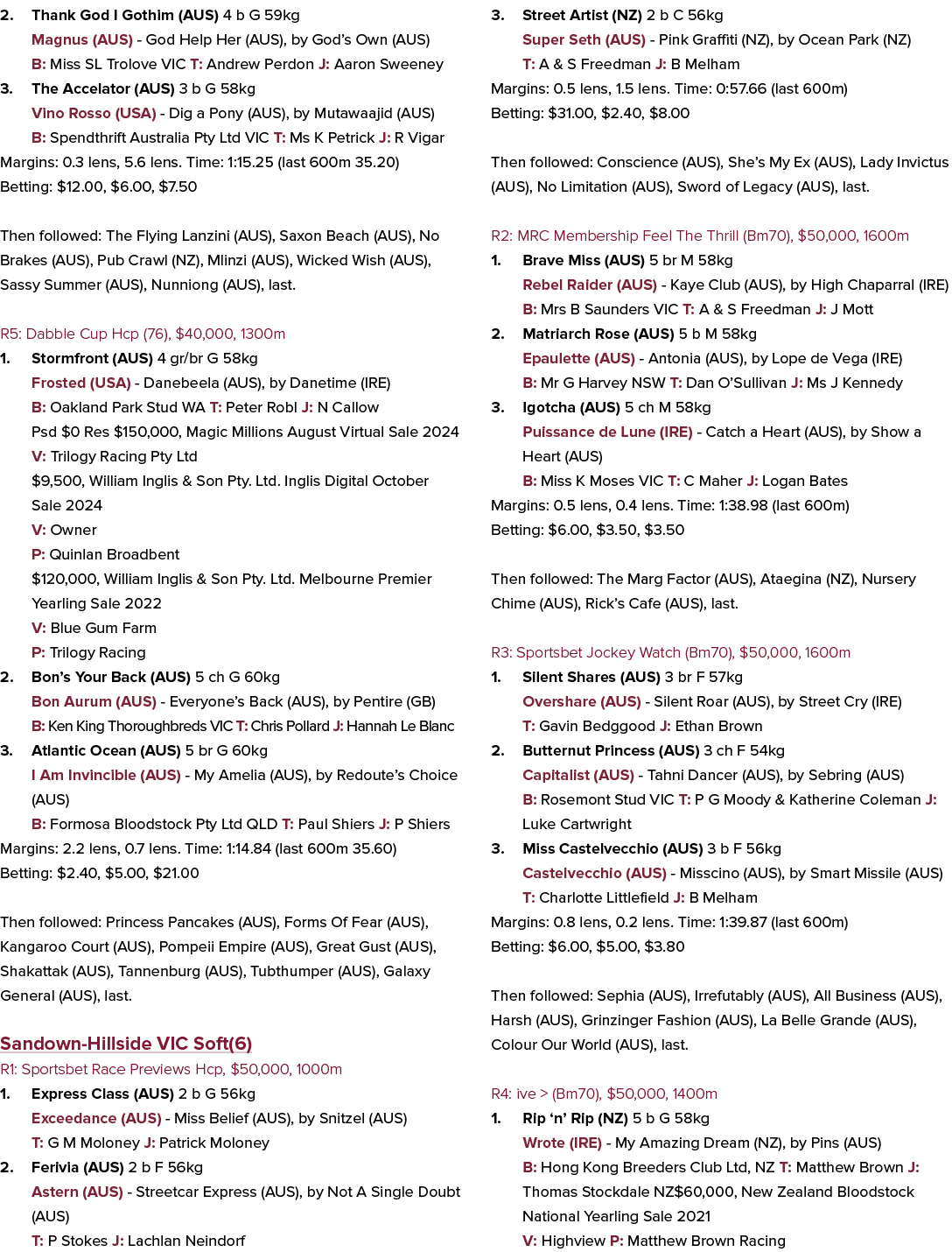 2. Thank God I Gothim (AUS) 4 b G 59kg Magnus (AUS) God Help Her (AUS), by God’s Own (AUS) B: Miss SL Trolove VIC T: ...