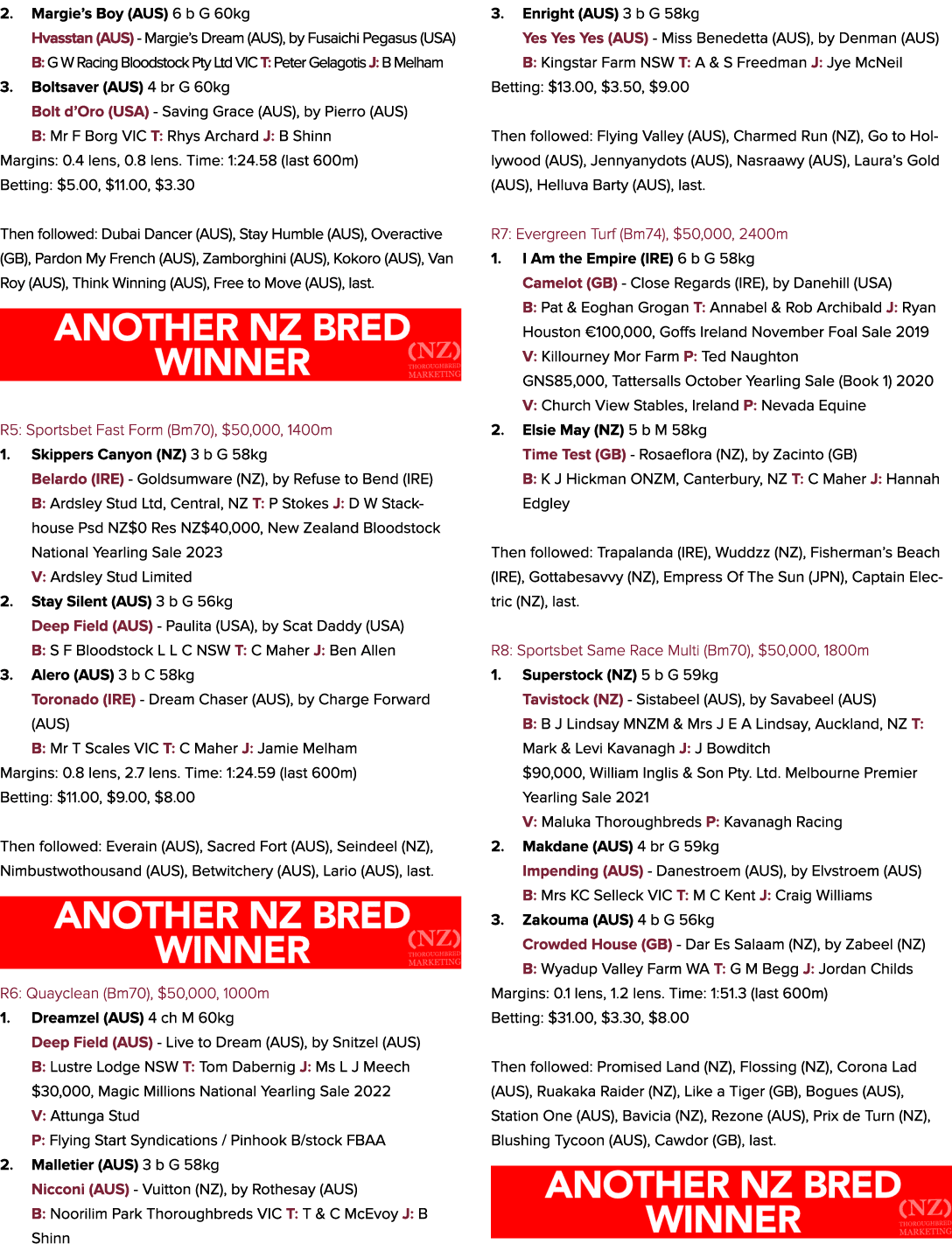 2. Margie’s Boy (AUS) 6 b G 60kg Hvasstan (AUS) Margie’s Dream (AUS), by Fusaichi Pegasus (USA) B: G W Racing Bloodst...