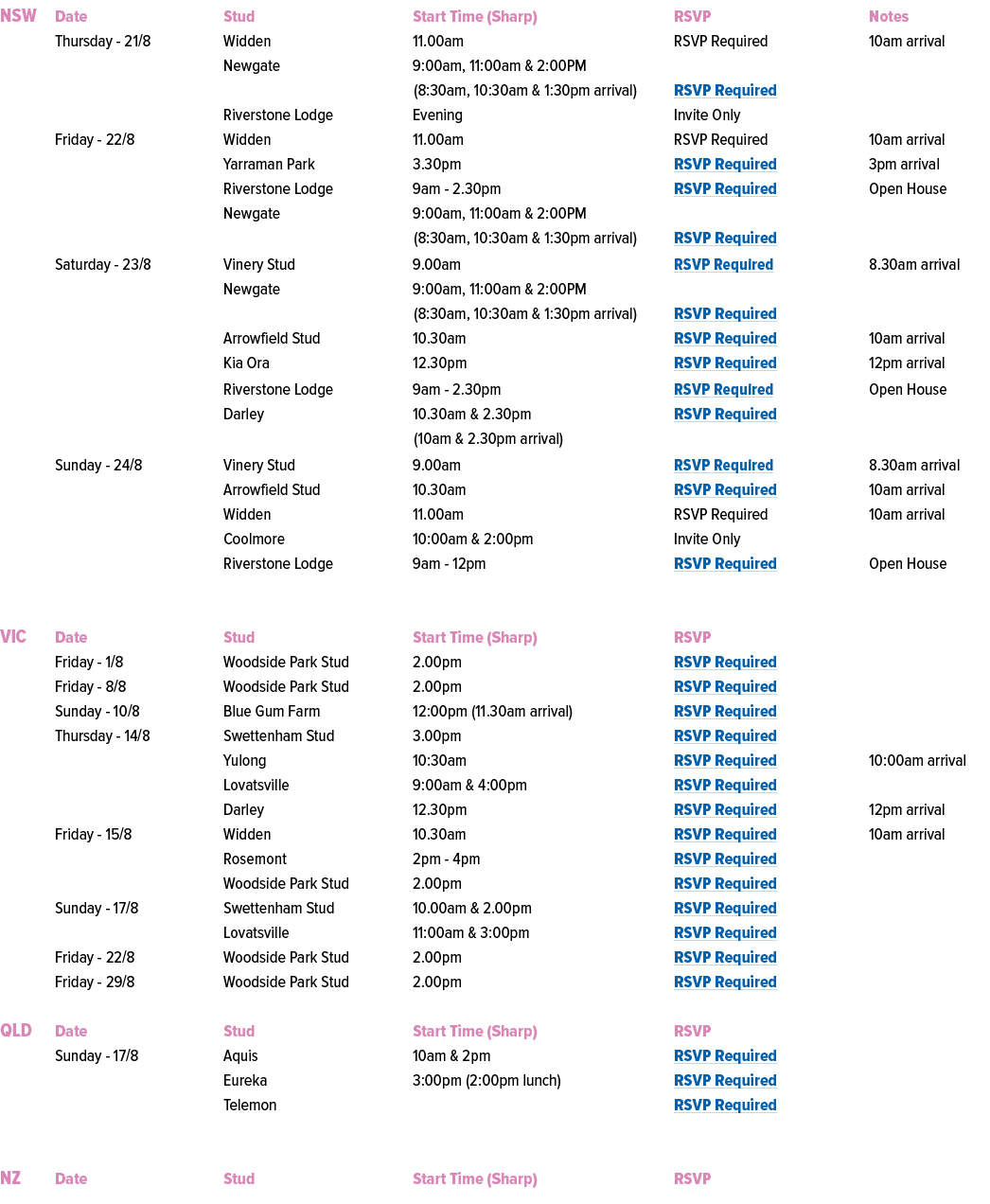 NSW Date Stud Start Time (Sharp) RSVP Notes Thursday 21/8 Widden 11.00am RSVP Required 10am arrival Newgate 9:00am, 1...