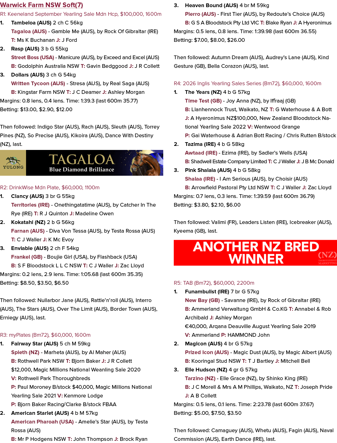 Warwick Farm NSW Soft(7) R1: Keeneland September Yearling Sale Mdn Hcp, $100,000, 1600m 1. Tambeloa (AUS) 2 ch C 56kg...