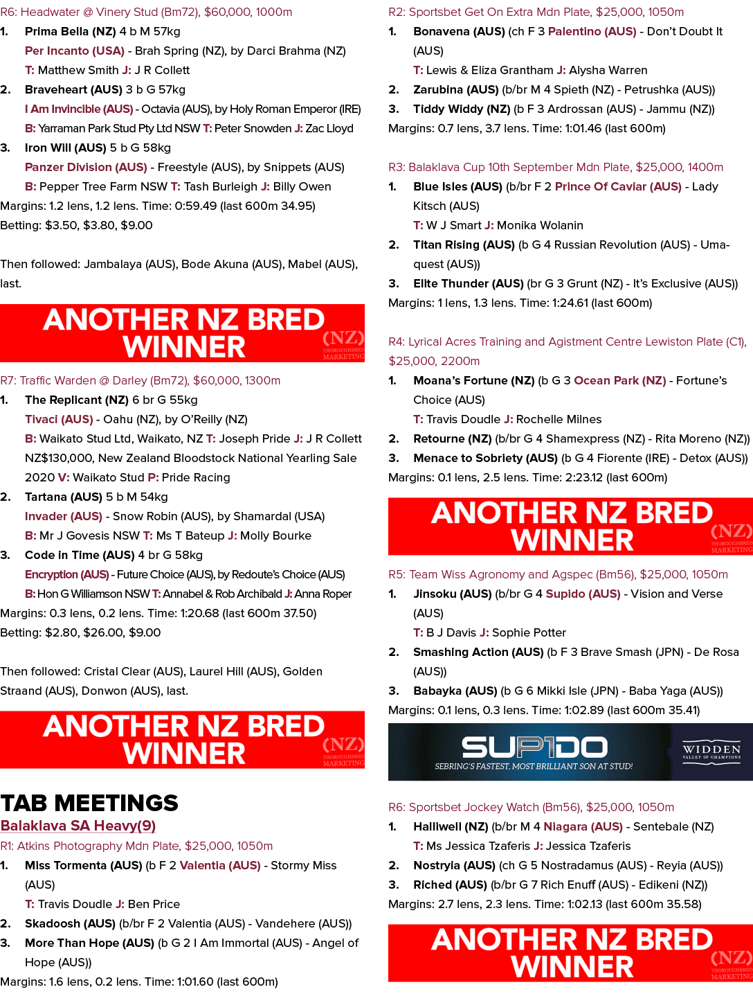 R6: Headwater @ Vinery Stud (Bm72), $60,000, 1000m 1. Prima Bella (NZ) 4 b M 57kg Per Incanto (USA) Brah Spring (NZ),...