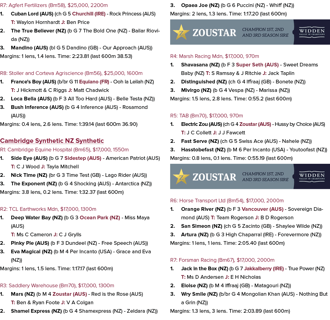 R7: Agfert Fertilizers (Bm58), $25,000, 2200m 1. Cuban Lord (AUS) (ch G 5 Churchill (IRE) Rock Princess (AUS) T: Wayl...