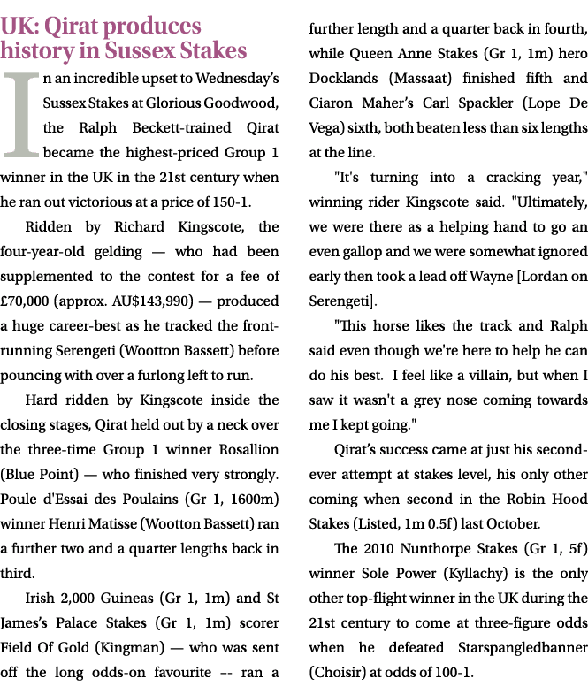 UK: Qirat produces history in Sussex Stakes In an incredible upset to Wednesday’s Sussex Stakes at Glorious Goodwood,...