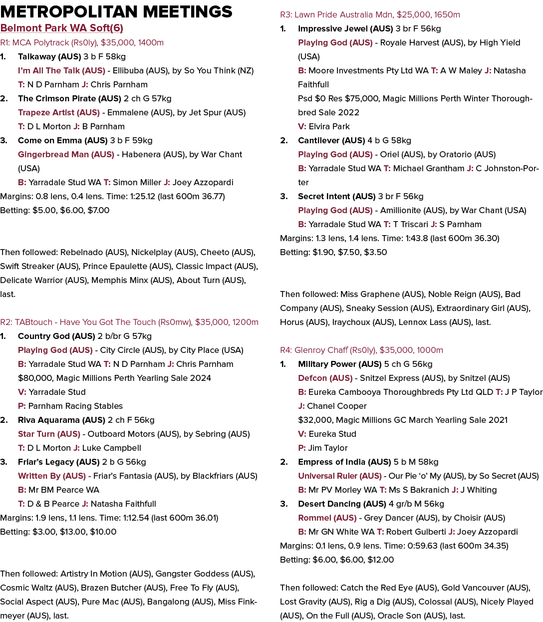 Metropolitan Meetings Belmont Park WA Soft(6) R1: MCA Polytrack (Rs0ly), $35,000, 1400m 1. Talkaway (AUS) 3 b F 58kg ...