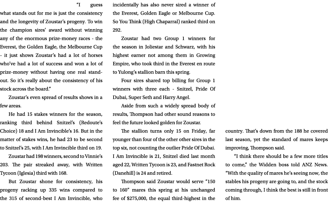 “I guess what stands out for me is just the consistency and the longevity of Zoustar’s progeny. To win the champion s...