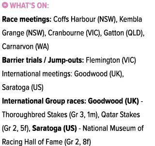 ￼ What's on: Race meetings: Coffs Harbour (NSW), Kembla Grange (NSW), Cranbourne (VIC), Gatton (QLD), Carnarvon (WA) ...