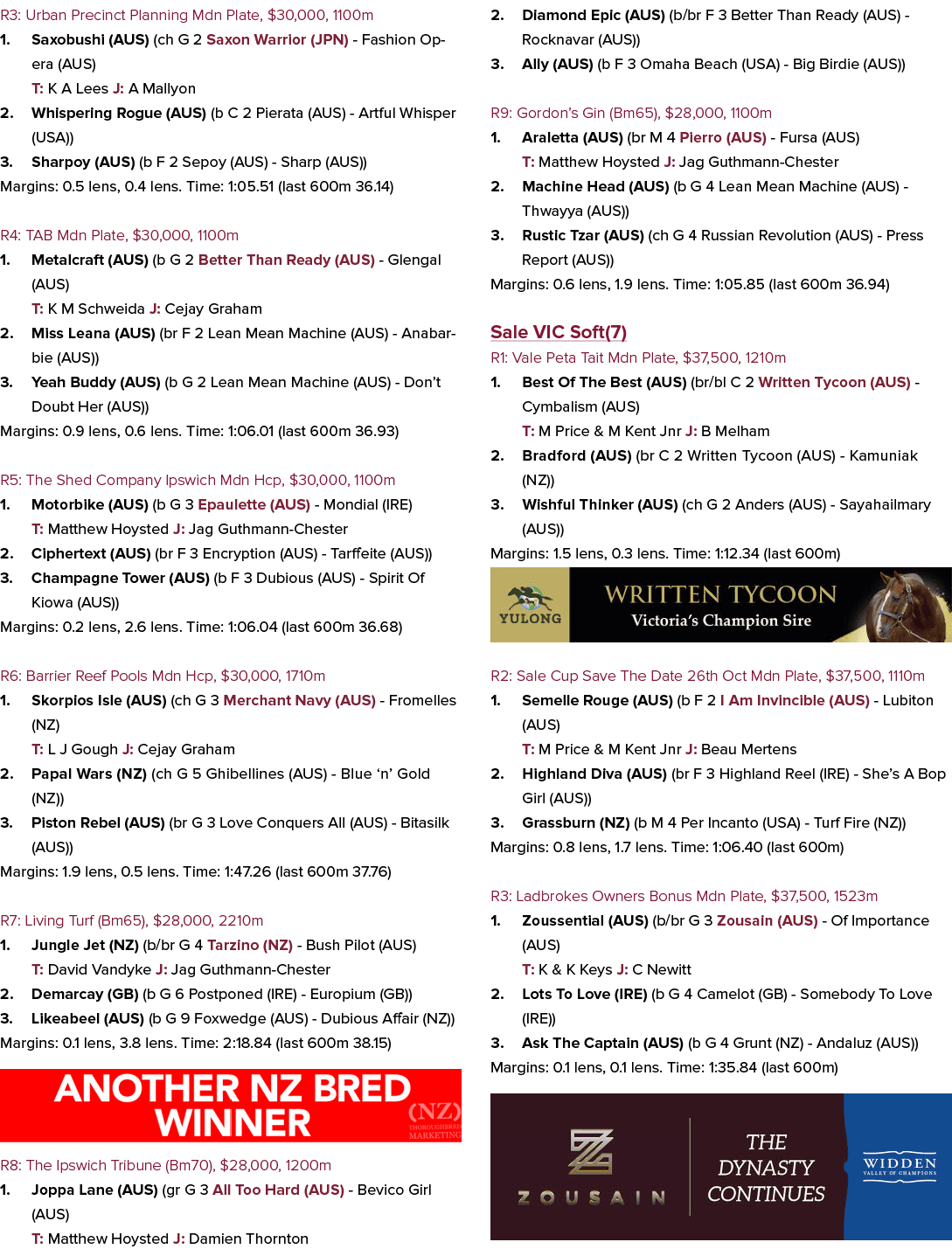 R3: Urban Precinct Planning Mdn Plate, $30,000, 1100m 1. Saxobushi (AUS) (ch G 2 Saxon Warrior (JPN) Fashion Opera (A...