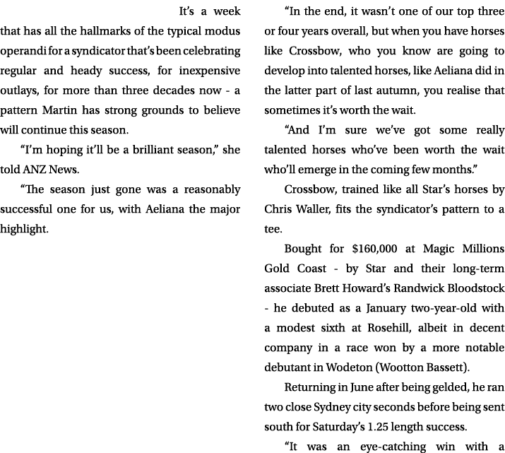 It’s a week that has all the hallmarks of the typical modus operandi for a syndicator that’s been celebrating regular...