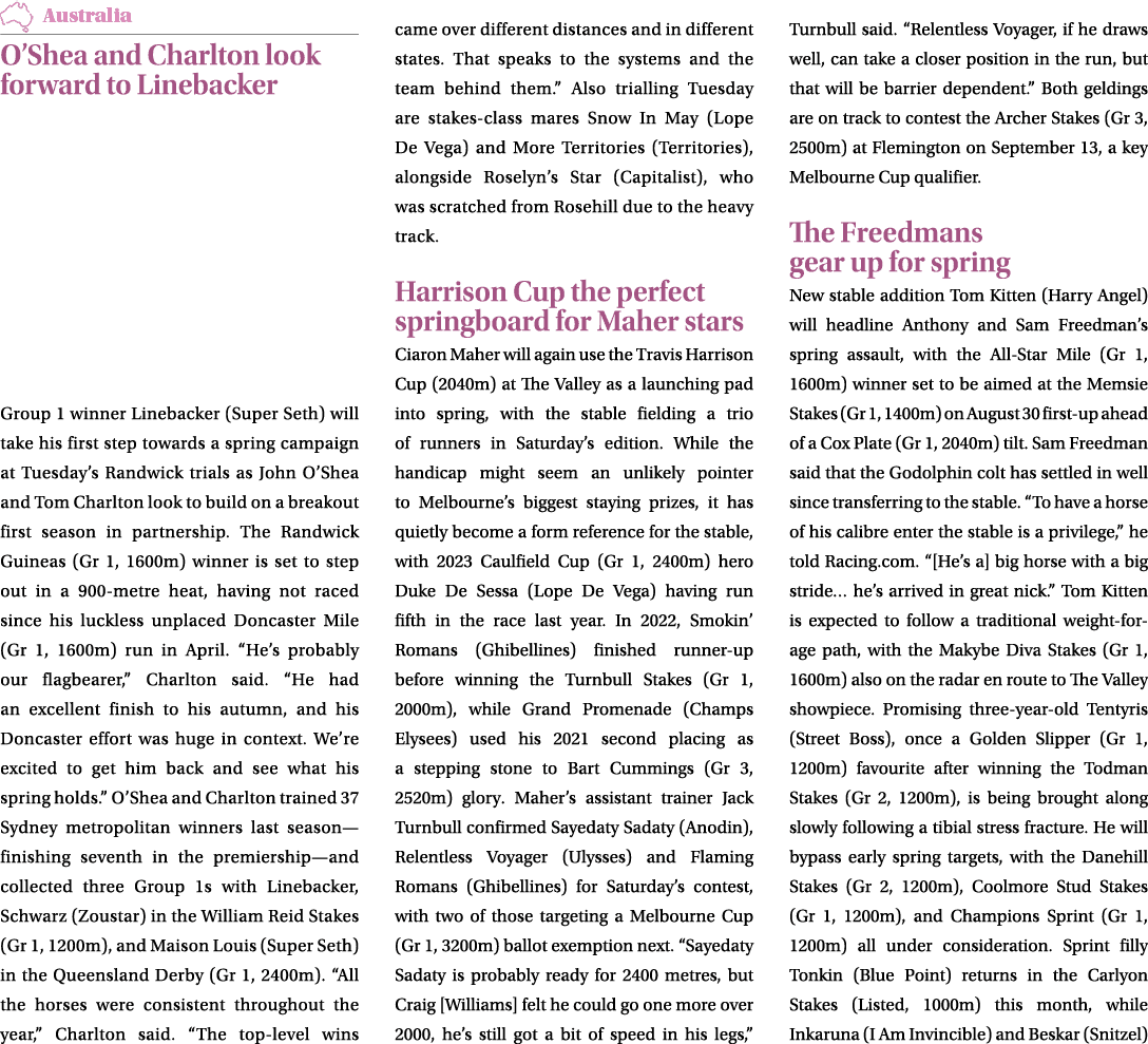 ￼ O’Shea and Charlton look forward to Linebacker Group 1 winner Linebacker (Super Seth) will take his first step towa...