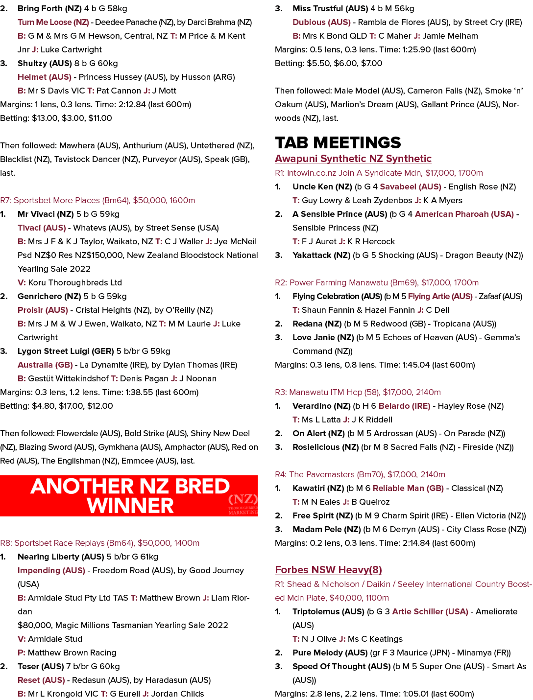 2. Bring Forth (NZ) 4 b G 58kg Turn Me Loose (NZ) Deedee Panache (NZ), by Darci Brahma (NZ) B: G M & Mrs G M Hewson, ...