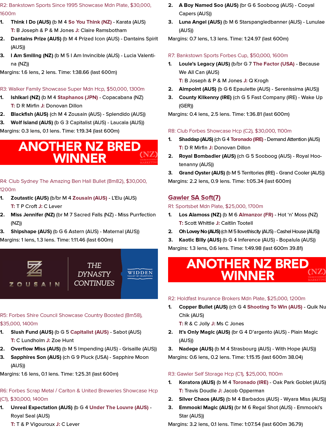 R2: Bankstown Sports Since 1995 Showcase Mdn Plate, $30,000, 1600m 1. Think I Do (AUS) (b M 4 So You Think (NZ) Karat...
