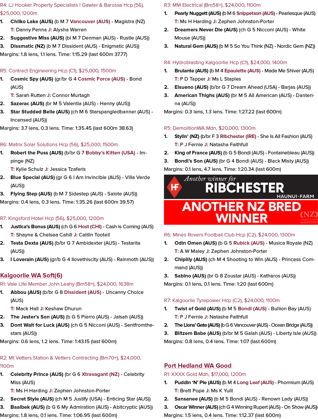 R4: LJ Hooker Property Specialists | Gawler & Barossa Hcp (56), $25,000, 1200m 1. Chilko Lake (AUS) (b M 7 Vancouver ...